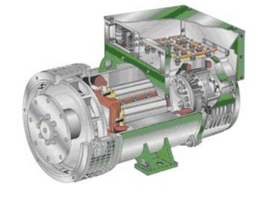 江门发电机内部结构图